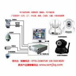 深圳監(jiān)控攝像頭安裝與綜合安防系統(tǒng)解決方案 工廠、店鋪與網(wǎng)絡(luò)監(jiān)控及計算機(jī)系統(tǒng)服務(wù)全解析