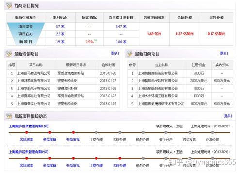 國(guó)內(nèi)中小企業(yè)服務(wù)系統(tǒng)搭建 頂尖計(jì)算機(jī)系統(tǒng)服務(wù)商實(shí)力解析