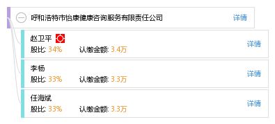 專業(yè)健康管理，守護(hù)草原都市的活力——呼和浩特市怡康健康咨詢服務(wù)有限責(zé)任公司