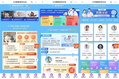 京東618見證消費(fèi)新趨勢(shì) 健康管理需求激增，預(yù)付費(fèi)醫(yī)療服務(wù)成亮點(diǎn)